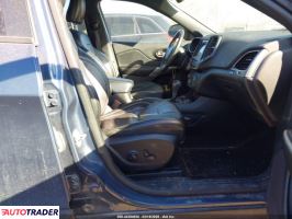 Jeep Cherokee 2021 3