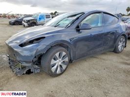 Tesla Model Y - zobacz ofertę