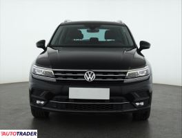 Volkswagen Tiguan 2018 1.4 147 KM