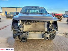 Ford Pozostałe 2024 3