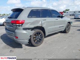 Jeep Grand Cherokee 2021 3