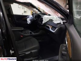 GMC Terrain 2021 1 GMC Terrain 2021 1