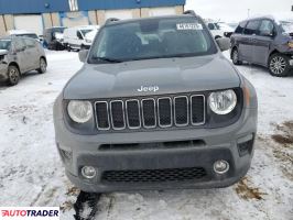 Jeep Renegade 2019 2 Jeep Renegade 2019 2