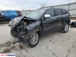 Jeep Grand Cherokee 2021 3