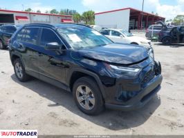 Toyota Pozostałe 2024 2