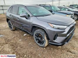 Toyota Pozostałe 2022 2