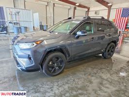 Toyota Pozostałe 2020 2