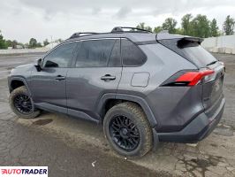 Toyota Pozostałe 2022 2