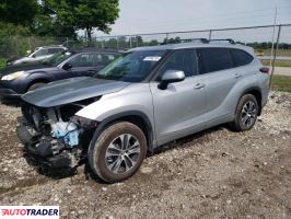 Toyota Highlander 2021 3 Toyota Highlander 2021 3