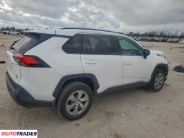 Toyota Pozostałe 2020 2