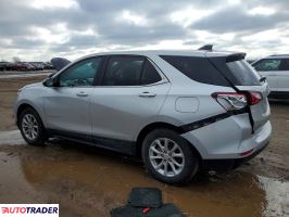 Chevrolet Equinox 2021 1