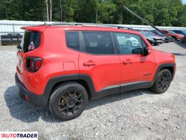 Jeep Renegade 2020 2