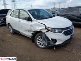 Chevrolet Equinox 2021 1 Chevrolet Equinox 2021 1