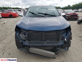 Chevrolet Equinox 2019 1 Chevrolet Equinox 2019 1