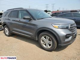 Ford Explorer 2022 2