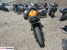 Kawasaki Pozostałe 2025 Kawasaki Pozostałe 2025