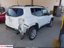 Jeep Renegade 2023 1