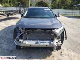 Toyota Pozostałe 2024 2 Toyota Pozostałe 2024 2