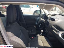 Jeep Renegade 2021 2