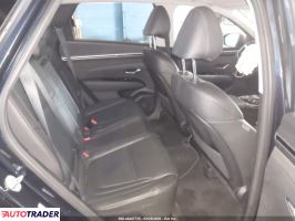 Hyundai Tucson 2023 1