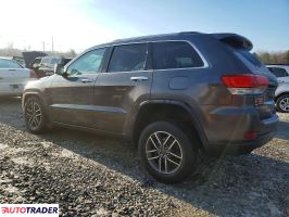 Jeep Grand Cherokee 2021 3