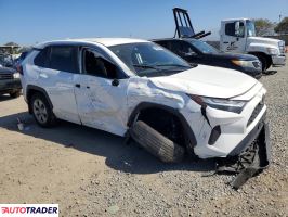 Toyota Pozostałe 2023 2