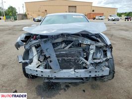 Dodge Charger 2022 3