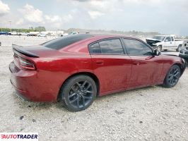 Dodge Charger 2021 3