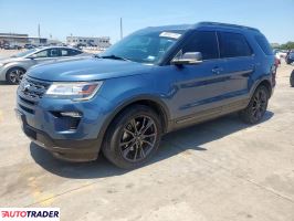 Ford Explorer 2019 3 Ford Explorer 2019 3