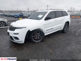 Jeep Grand Cherokee 2020 3