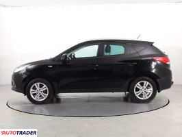 Hyundai ix35 2013 1.6 132 KM