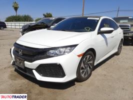 Honda Civic 2017 1 Honda Civic 2017 1