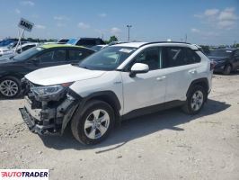 Toyota Pozostałe 2021 2 Toyota Pozostałe 2021 2