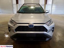 Toyota Pozostałe 2021 2