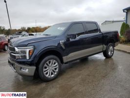 Ford Pozostałe 2025 3