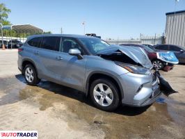 Toyota Highlander 2022 3 Toyota Highlander 2022 3
