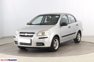 Chevrolet Aveo 2008 1.2 71 KM Chevrolet Aveo 2008 1.2 71 KM