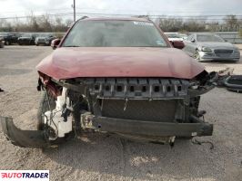 Hyundai Kona 2023 2
