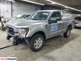 Ford Pozostałe - zobacz ofertę