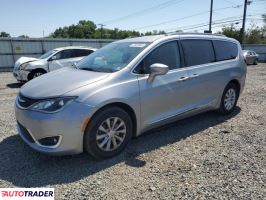 Chrysler Pacifica 2019 3 Chrysler Pacifica 2019 3
