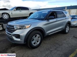 Ford Explorer - zobacz ofertę