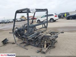 Polaris Ranger RZR 2020