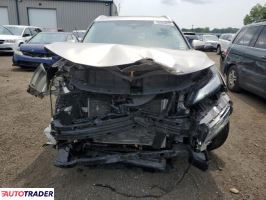 Nissan Rogue 2021 2 Nissan Rogue 2021 2
