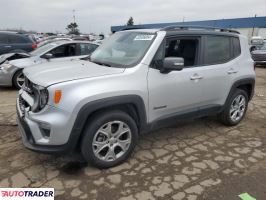 Jeep Renegade 2020 1