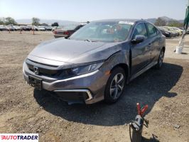 Honda Civic 2021 2 Honda Civic 2021 2