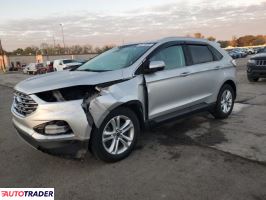 Ford Edge - zobacz ofertę