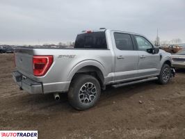 Ford Pozostałe 2023 2