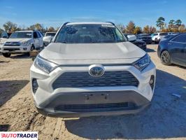 Toyota Pozostałe 2020 2