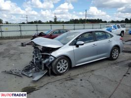 Toyota Corolla - zobacz ofertę