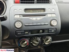 Honda Jazz 2002 1.3 83 KM